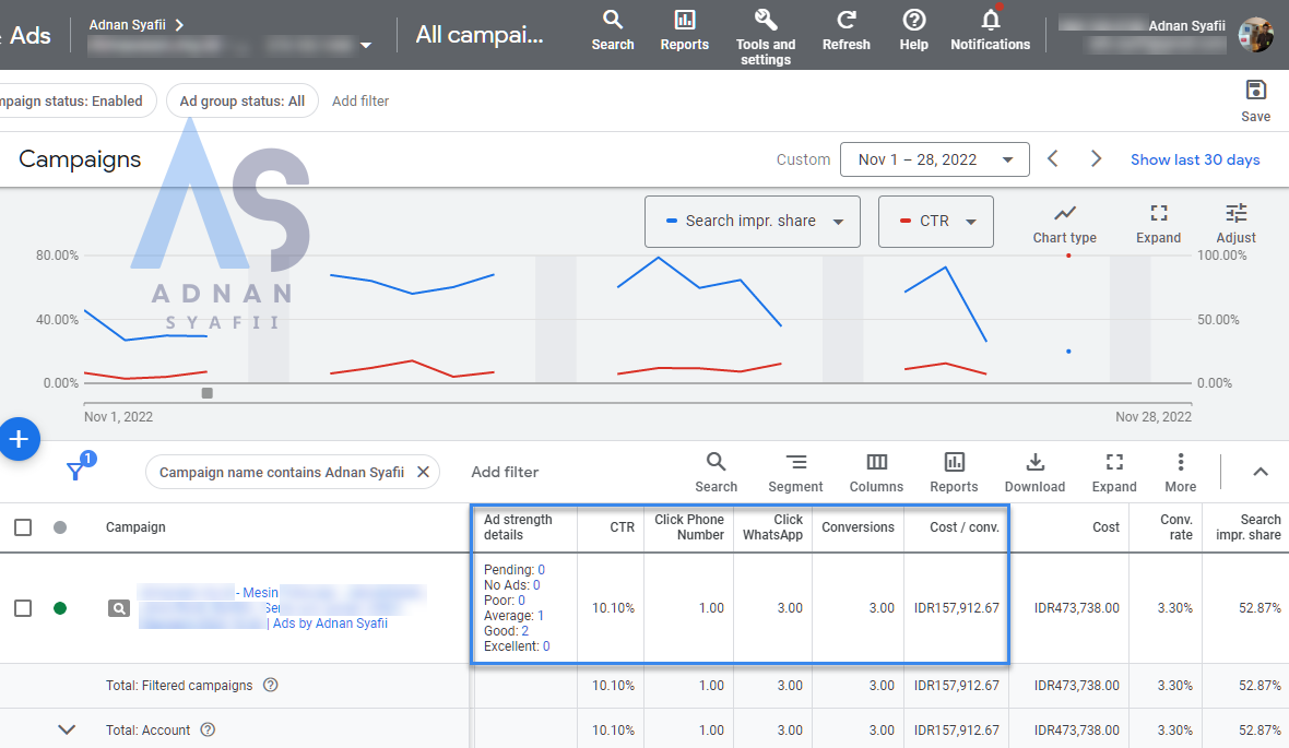 portofolio adnan syafii iklan jual mesin