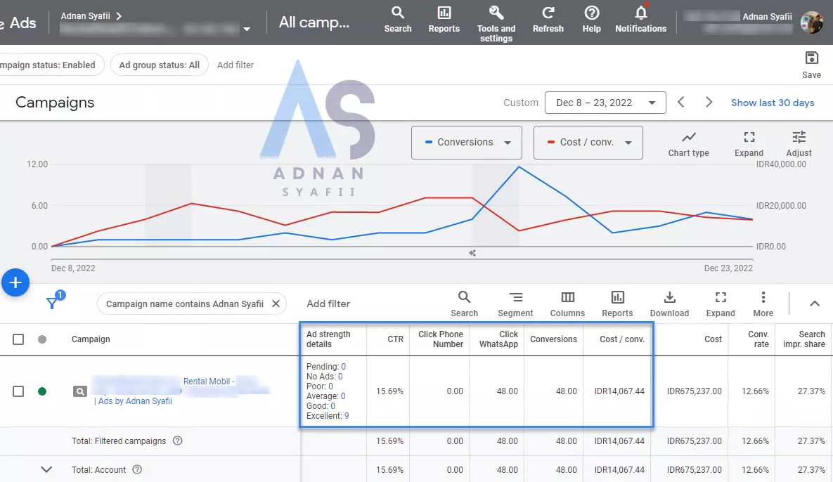 portofolio adnan syafii iklan rental mobil