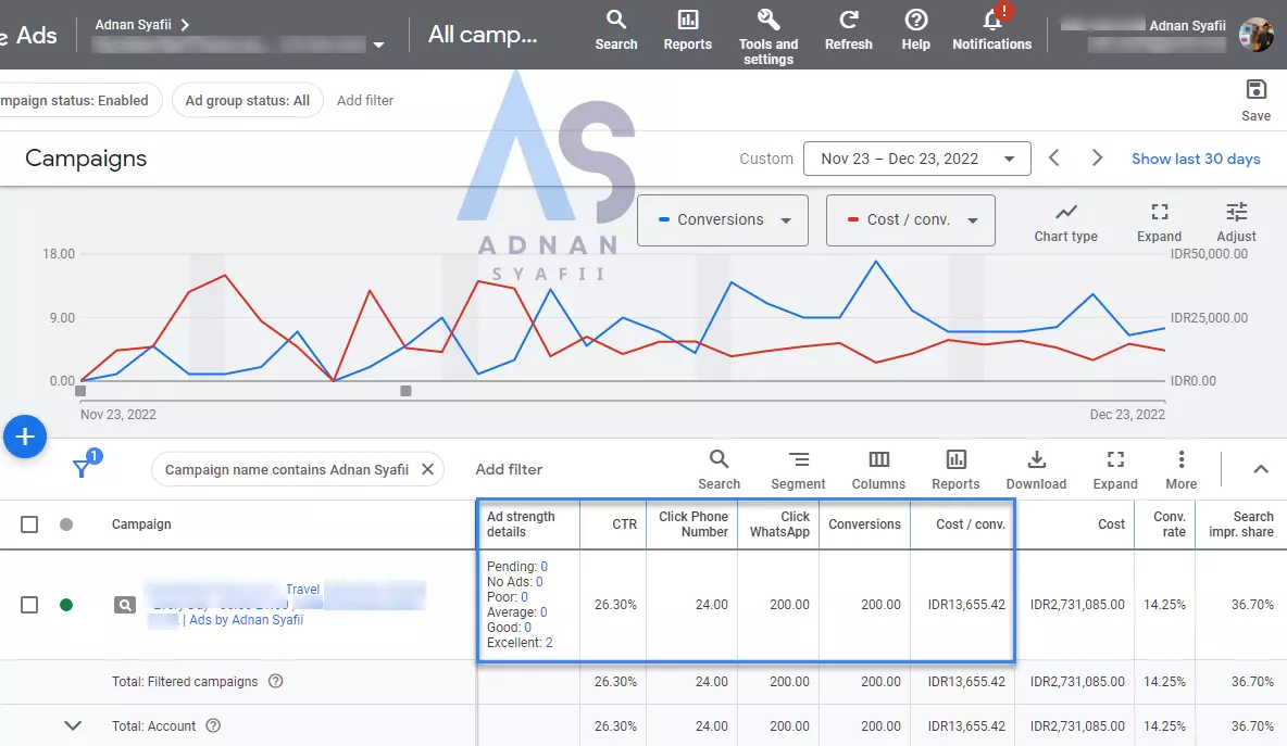 portofolio adnan syafii iklan travel